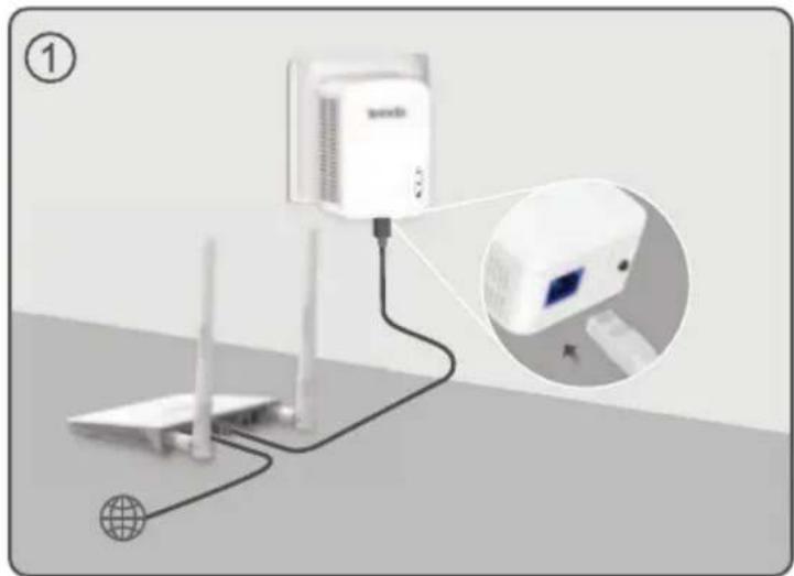 Tenda PH3 - 4
