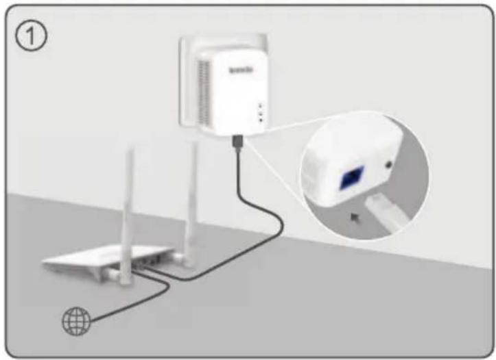 Tenda PH3 - 3