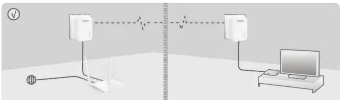 Tenda PH3 - Q3: An adapter failed to connect to the powerline network after I moved it to a new location. What should I do? - 19