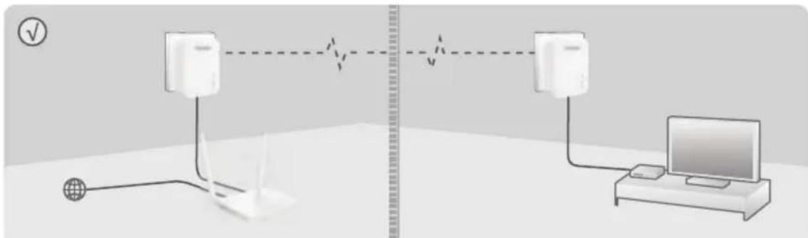 Tenda PH3 - Q3: An adapter failed to connect to the powerline network after I moved it to a new location. What should I do? - 23