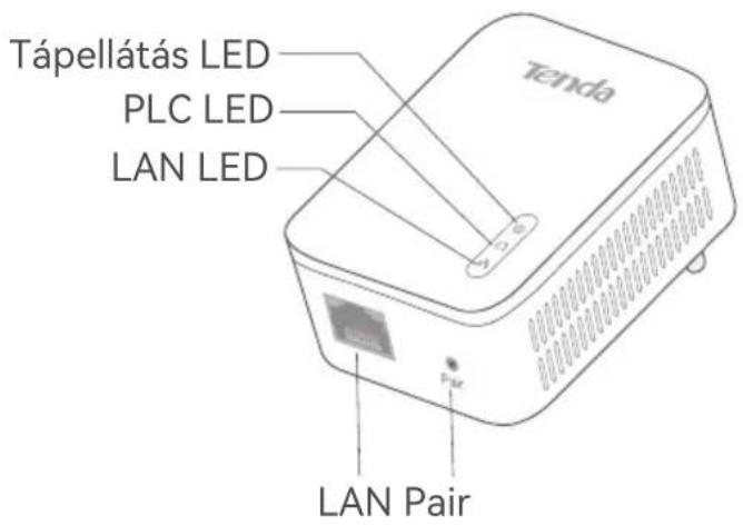 Tenda PH3 - 7