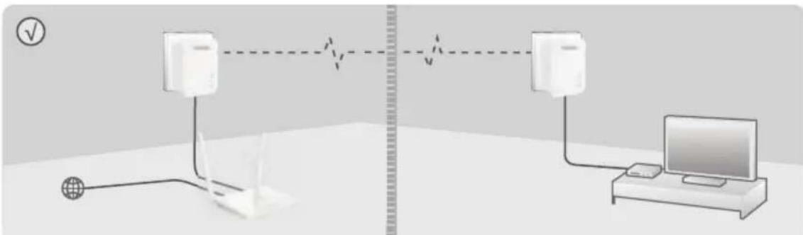Tenda PH3 - Q3: An adapter failed to connect to the powerline network after I moved it to a new location. What should I do? - 40