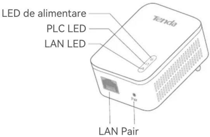 Tenda PH3 - 7