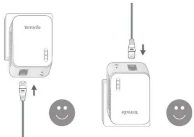 Tenda PH3 - 2