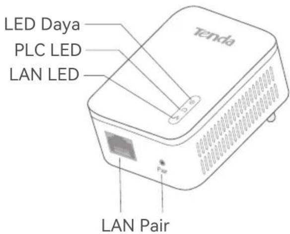 Tenda PH3 - 4