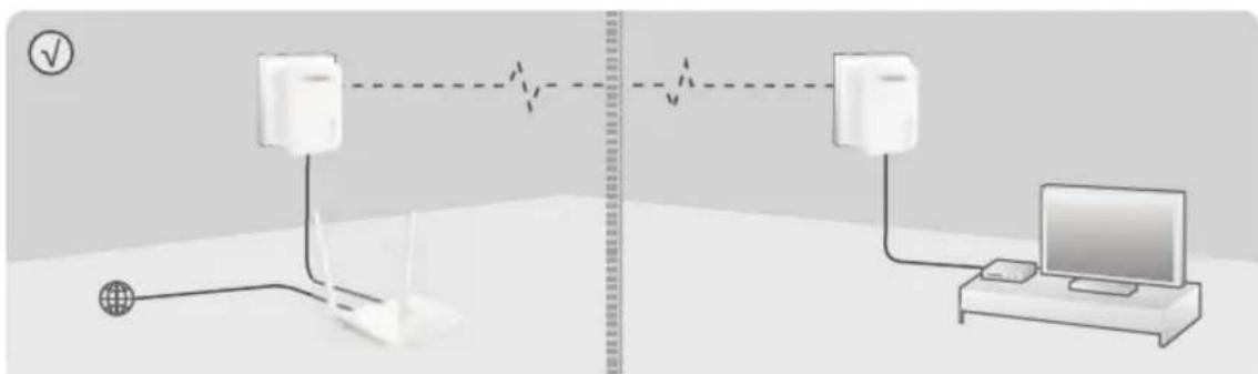Tenda PH3 - Q3: An adapter failed to connect to the powerline network after I moved it to a new location. What should I do? - 38