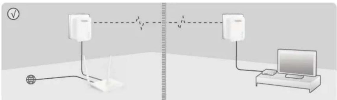Tenda PH3 - Q3: An adapter failed to connect to the powerline network after I moved it to a new location. What should I do? - 107