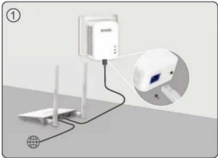 Tenda PH3 - 2