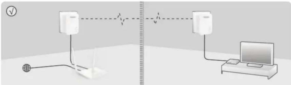 Tenda PH3 - Q3: An adapter failed to connect to the powerline network after I moved it to a new location. What should I do? - 103