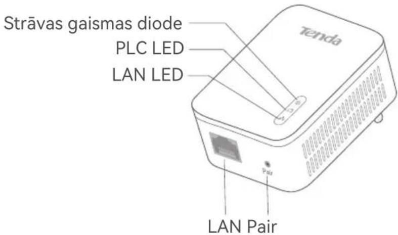 Tenda PH3 - 7