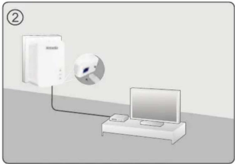 Tenda PH3 - P3: Um adaptador falhou ao se conectar à rede de linha elétrica depois de movê-lo para um novo local. O que devo fazer? - 4