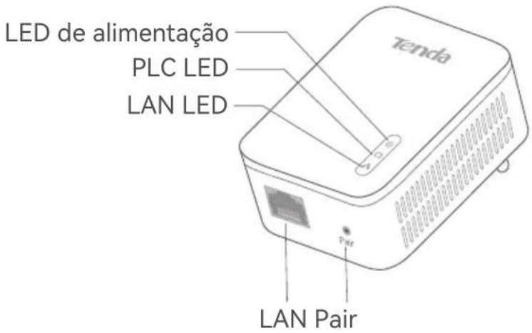 Tenda PH3 - 6