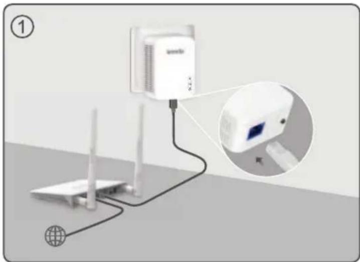 Tenda PH3 - Q3: An adapter failed to connect to the powerline network after I moved it to a new location. What should I do? - 59