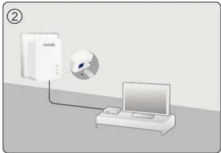 Tenda PH3 - CONTENTS - 8