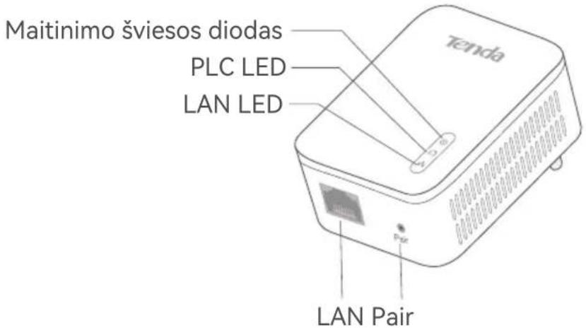 Tenda PH3 - 6