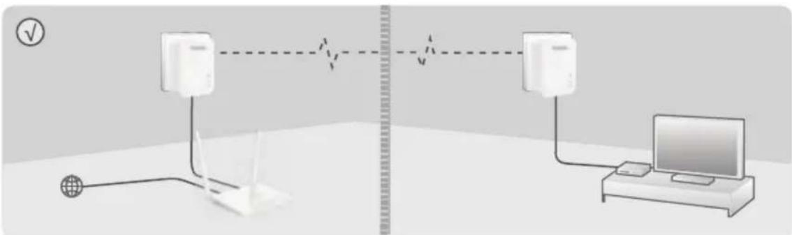 Tenda PH3 - Q3: An adapter failed to connect to the powerline network after I moved it to a new location. What should I do? - 60