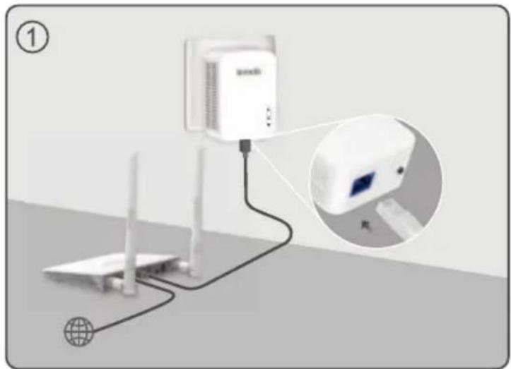 Tenda PH3 - P3: Um adaptador falhou ao se conectar à rede de linha elétrica depois de movê-lo para um novo local. O que devo fazer? - 3