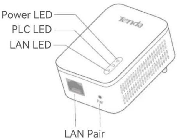 Tenda PH3 - CONTENTS - 11