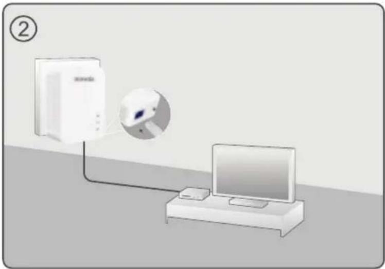 Tenda PH3 - Q3: An adapter failed to connect to the powerline network after I moved it to a new location. What should I do? - 106