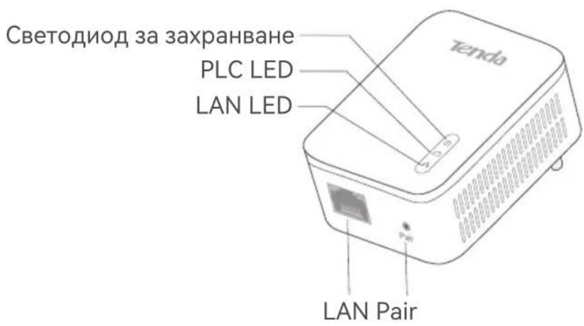 Tenda PH3 - 7