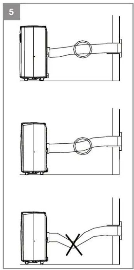 EINHELL MK 2300 E - 5