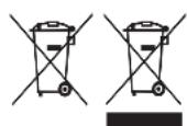 RUSSELL HOBBS 2084156 - ÄTERVINNING - 1