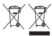 RUSSELL HOBBS 2084156 - RECYCLING - 1
