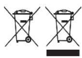 RUSSELL HOBBS 2084156 - RECYKLACE - 1
