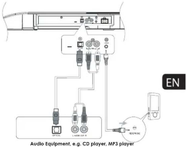 MAXELL MXSB252BT - Connect to an External Audio Device - 1