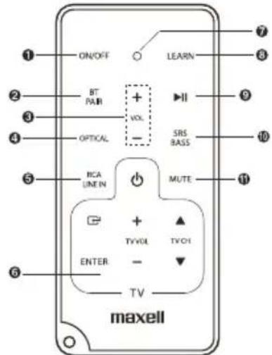 MAXELL MXSB252BT - Fiche d'alimentation CA\~ - 1