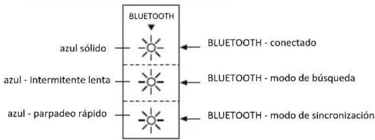 MAXELL MXSB252BT - CONEXIÓN BLUETOOTH - 1