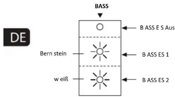 MAXELL MXSB252BT - Verstärkung der Bässe - 1