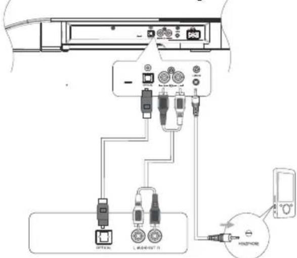 MAXELL MXSB252BT - Connessione a un apparecchio audio esterno - 1