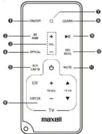 MAXELL MXSB252BT - Intelligente afstandsbediening - 1