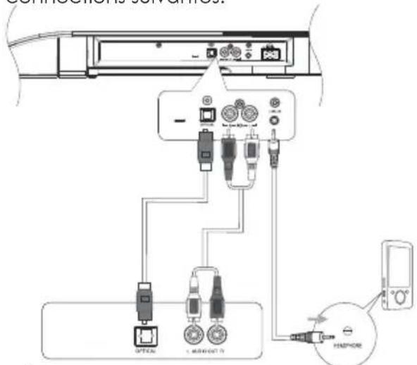 MAXELL MXSB252BT - Connexion à un appareil audio externe - 1