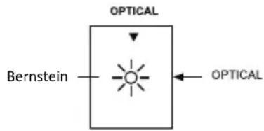 MAXELL MXSB252BT - Auswahl von Quellen Optik - 1