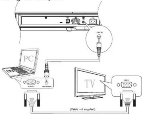 MAXELL MXSB252BT - Huom: - 1