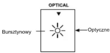 MAXELL MXSB252BT - Optical - 1
