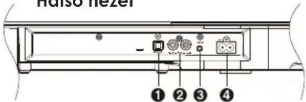 MAXELL MXSB252BT - Jelzőlámpák - 1
