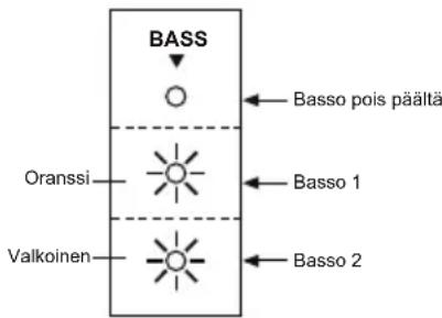 MAXELL MXSB252BT - Bassotehosteet - 1