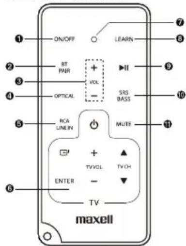 MAXELL MXSB252BT - AC\~ Power Plug - 1