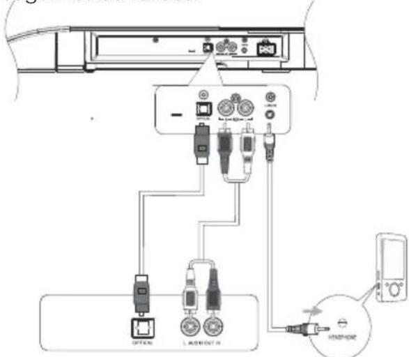 MAXELL MXSB252BT - Conectar a um dispositivo externo de áudio - 1