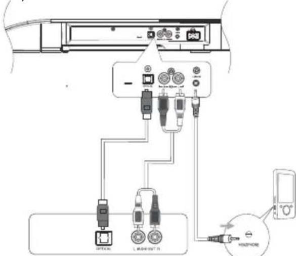MAXELL MXSB252BT - Yhdistäminen ulkoiseen audiolaitteeseen - 1