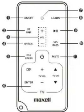 MAXELL MXSB252BT - Sicherheit - 4