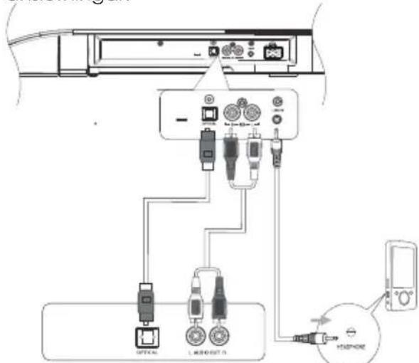 MAXELL MXSB252BT - Anslutning till en extern ljudenhet - 1