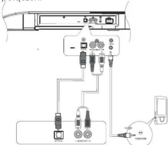 MAXELL MXSB252BT - Podłączanie do zewnętrznego urządzenia audio - 1