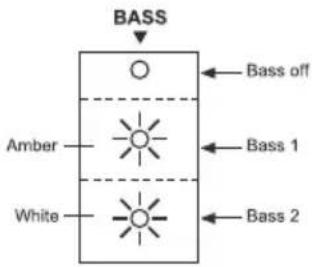 MAXELL MXSB252BT - Bass Boost - 1