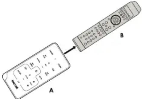 MAXELL MXSB252BT - ANMERKUNG: - 1