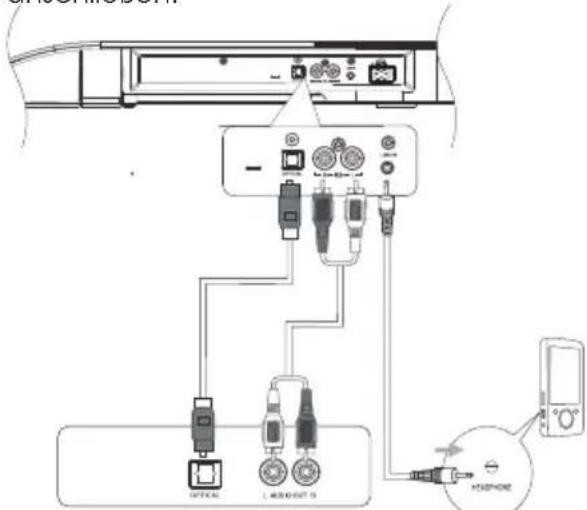 MAXELL MXSB252BT - Anschluss an ein externes Audiogerät - 1