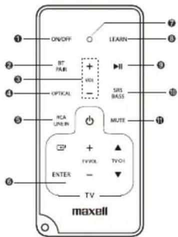 MAXELL MXSB252BT - Seguridad - 4